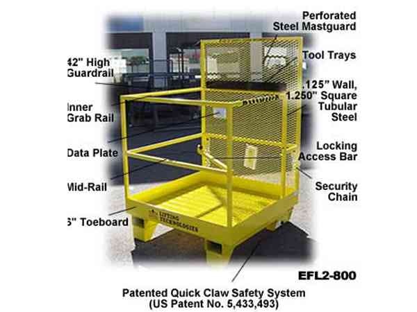 man cage details