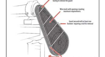 Machine and Equipment Guards