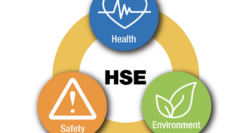 Encyclopedia for Environment, Health and Safety