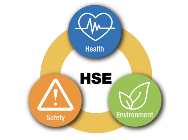 Encyclopedia For Environment Health And Safety Cornett s Corner