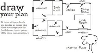 Window Safety: NSC